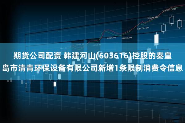 期货公司配资 韩建河山(603616)控股的秦皇岛市清青环保设备有限公司新增1条限制消费令信息